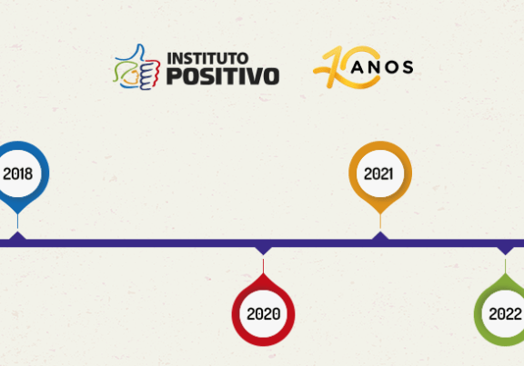 Blog post IP 10 anos 3